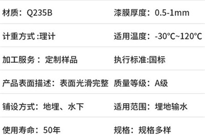 金昌地埋热浸塑电缆穿线管产品性能特点